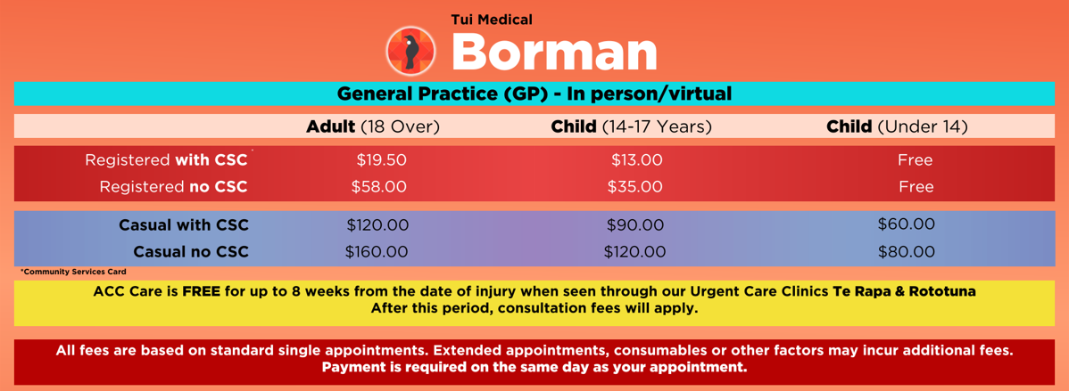 Borman fees