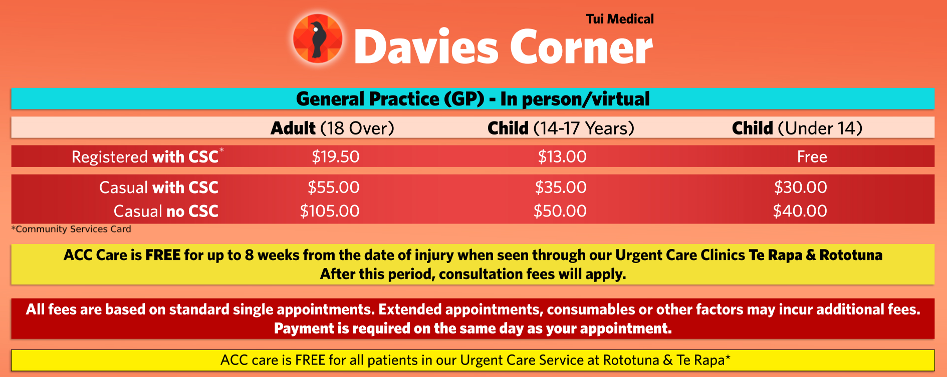 Davies Corner fees