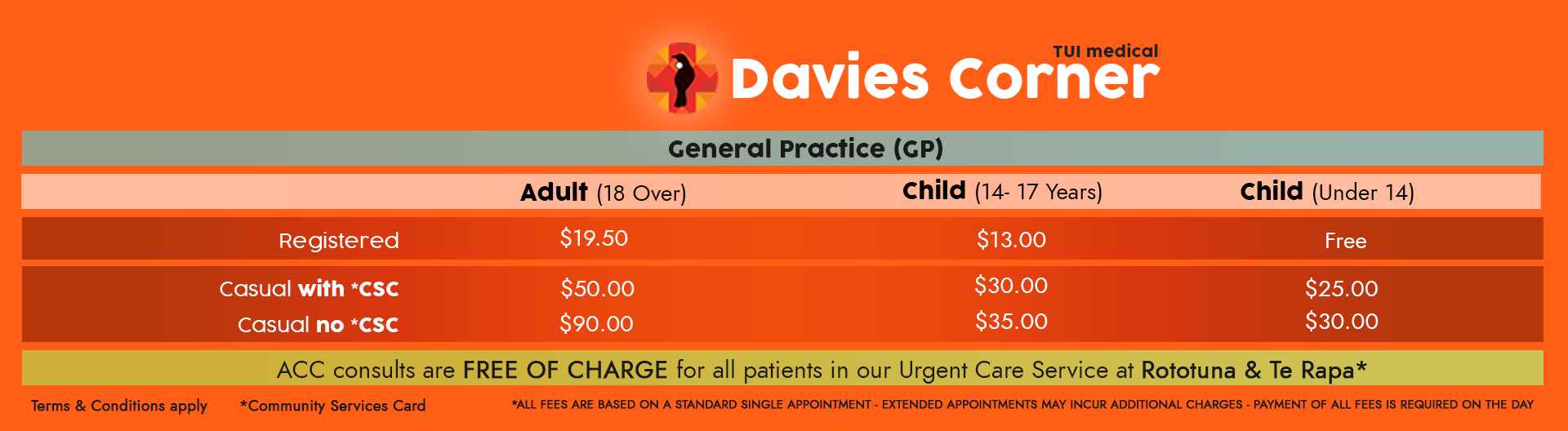 Davies Corner fees