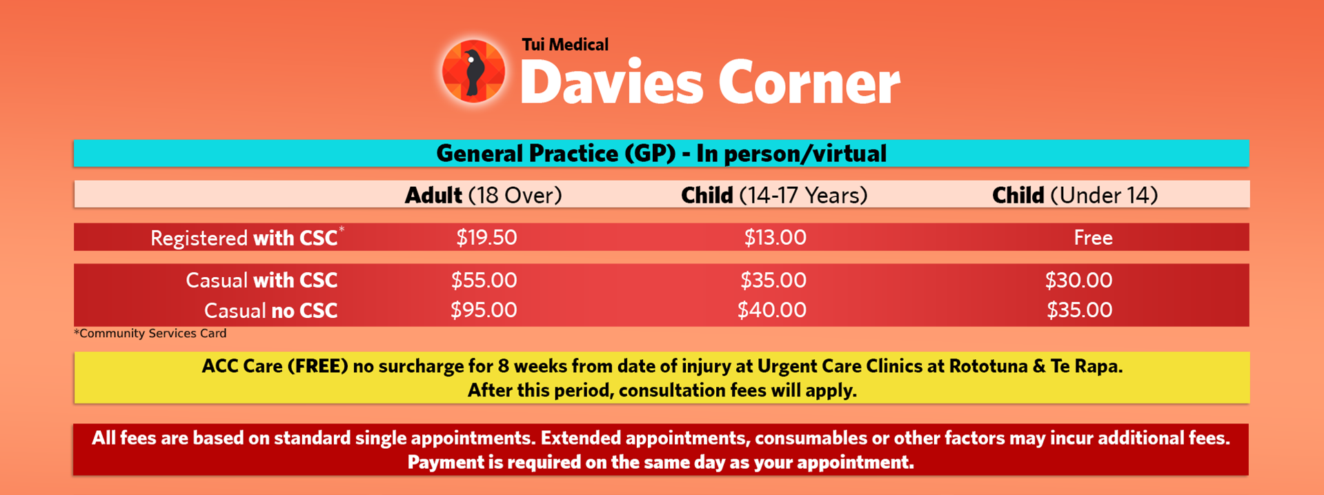 Davies Corner fees