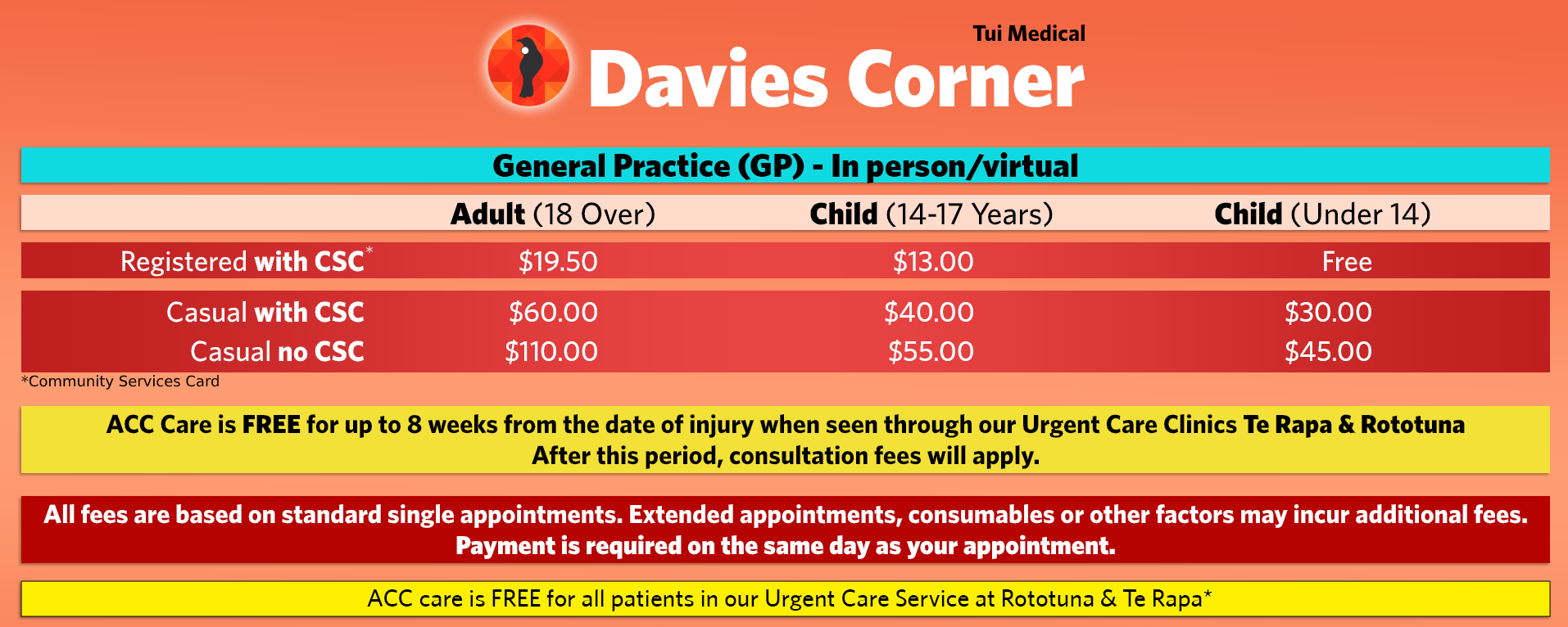 Davies Corner fees