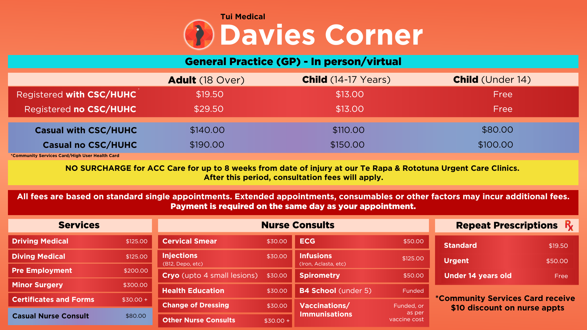 Davies Corner fees