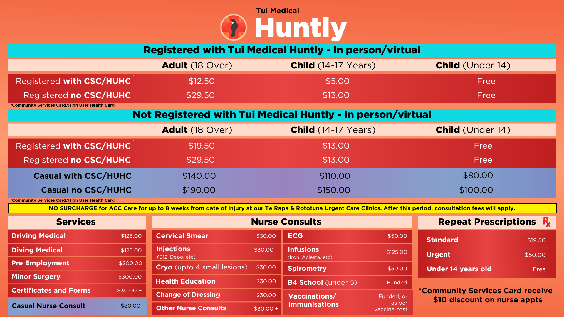 Huntly fees