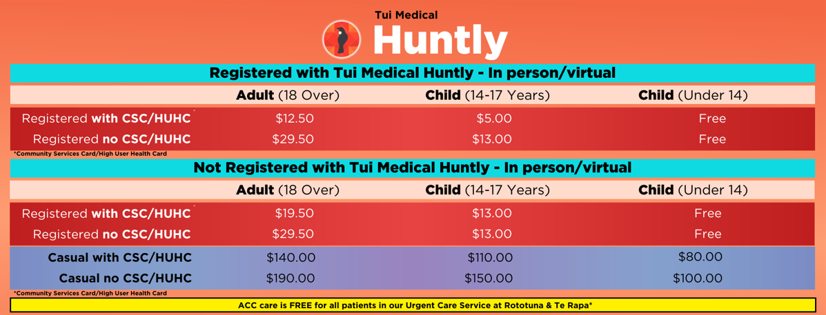 Huntly fees