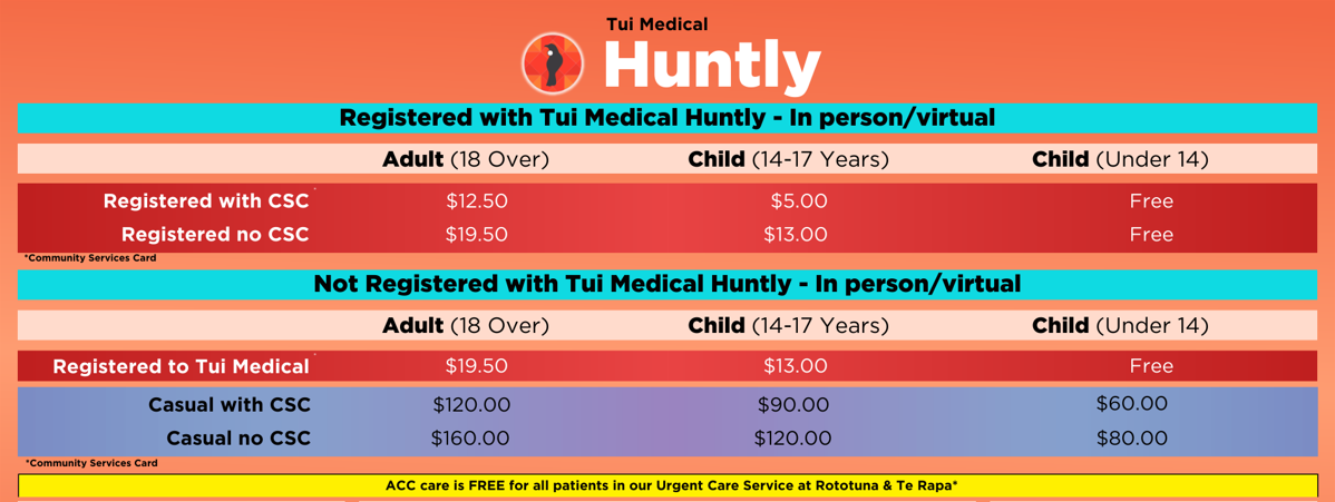 Huntly fees