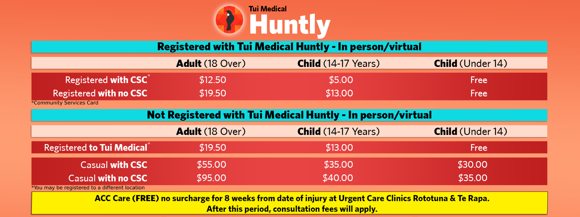 Huntly fees