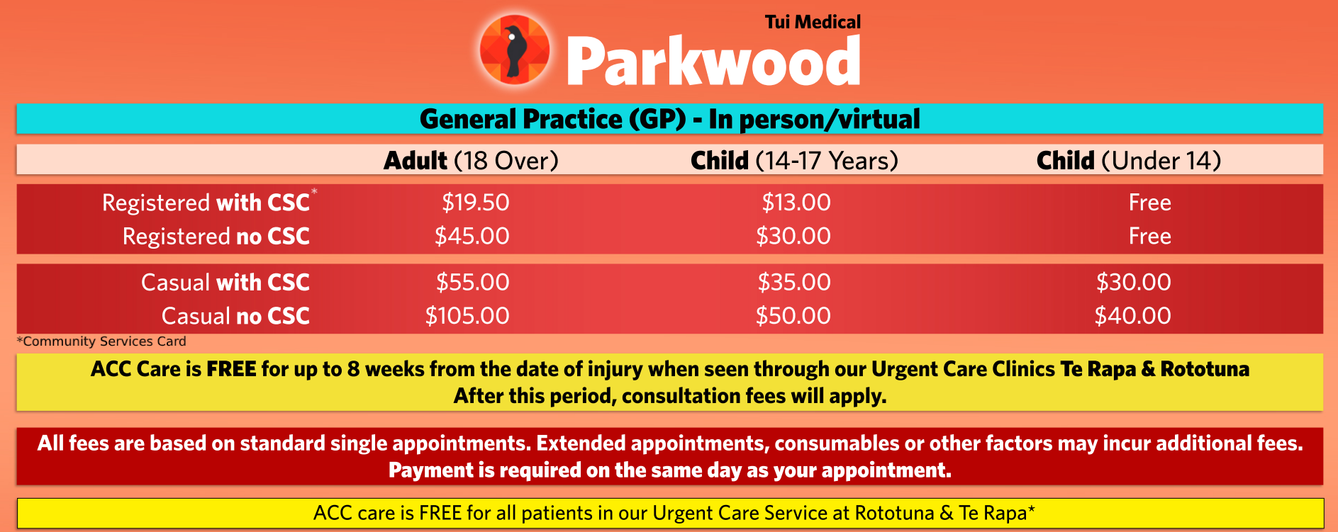 Parkwood fees
