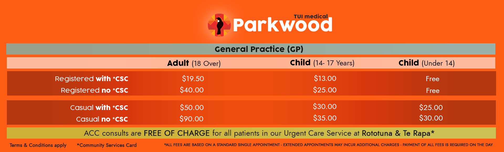 Parkwood fees