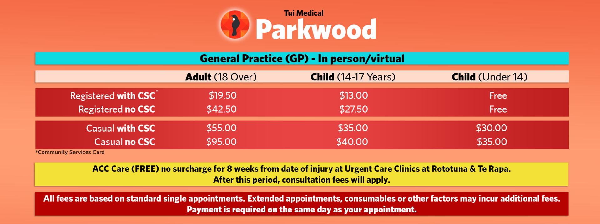 Parkwood fees