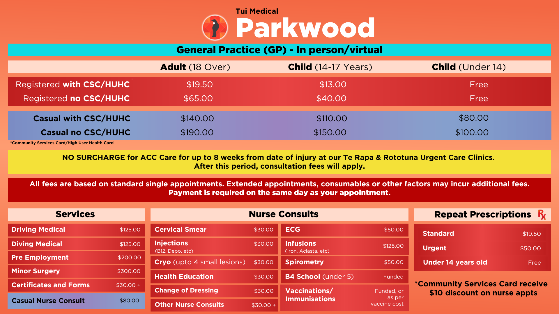 Parkwood fees