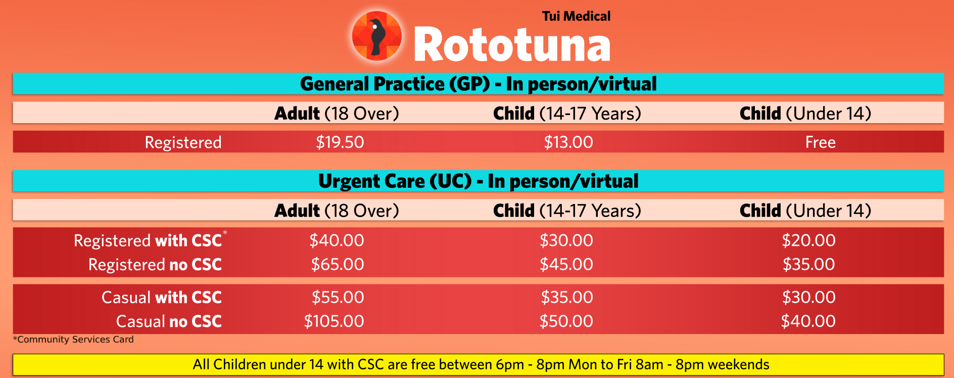Rototuna fees