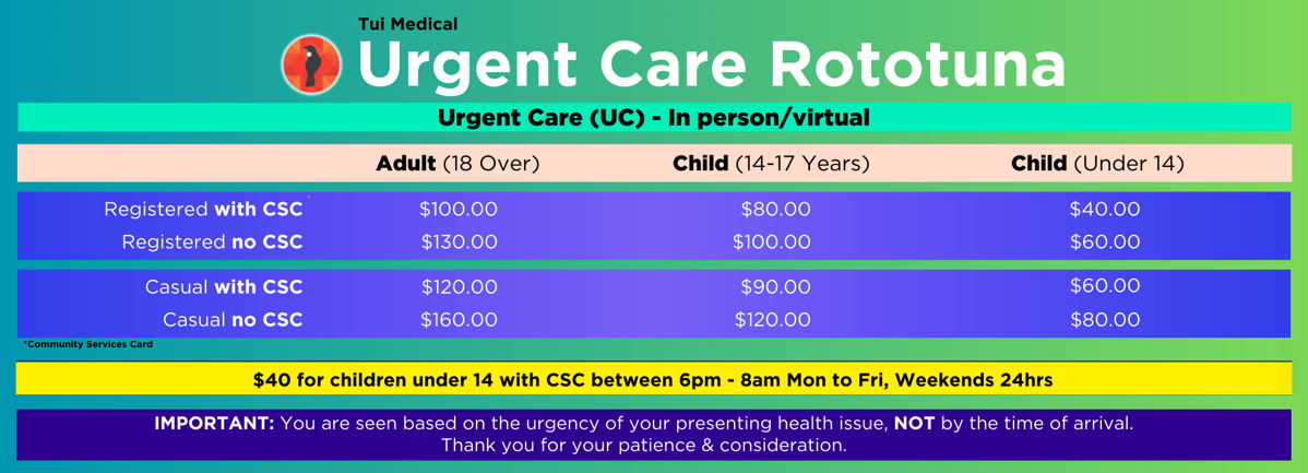 Rototuna fees