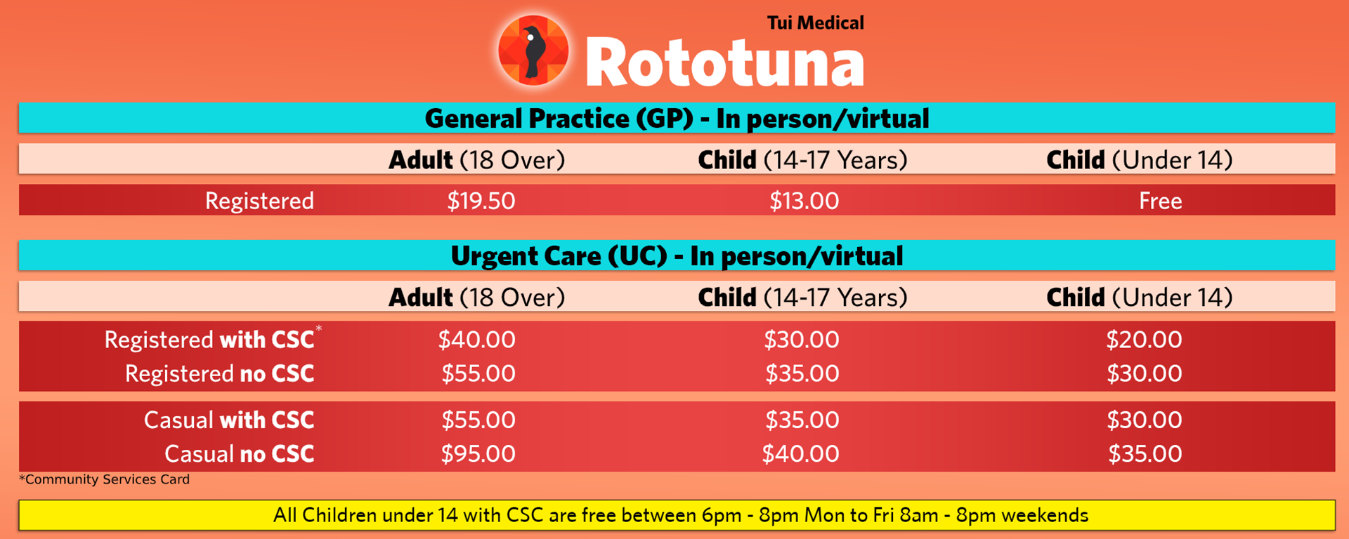 Rototuna fees